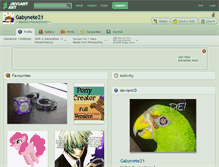 Tablet Screenshot of gabynete21.deviantart.com