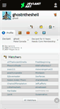 Mobile Screenshot of ghostntheshell.deviantart.com