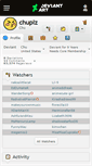 Mobile Screenshot of chuplz.deviantart.com