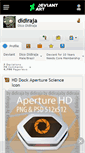 Mobile Screenshot of didiraja.deviantart.com