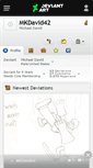 Mobile Screenshot of mkdavid42.deviantart.com
