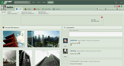 Desktop Screenshot of me864.deviantart.com