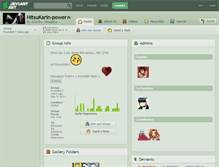 Tablet Screenshot of hitsukarin-power.deviantart.com