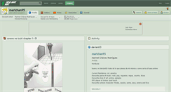 Desktop Screenshot of marichan95.deviantart.com