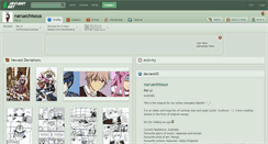 Desktop Screenshot of naruechisous.deviantart.com