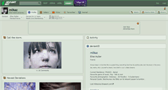 Desktop Screenshot of m0kaz.deviantart.com