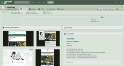 Desktop Screenshot of nisarizky.deviantart.com