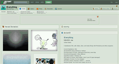 Desktop Screenshot of ieverything.deviantart.com