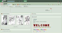 Desktop Screenshot of czikita8.deviantart.com