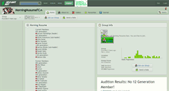 Desktop Screenshot of morningmusumefc.deviantart.com