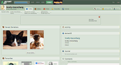 Desktop Screenshot of lovely-mocochang.deviantart.com