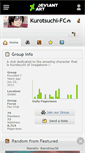 Mobile Screenshot of kurotsuchi-fc.deviantart.com