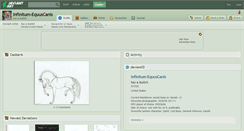 Desktop Screenshot of infinitum-equuscanis.deviantart.com