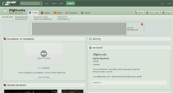 Desktop Screenshot of dlightworks.deviantart.com
