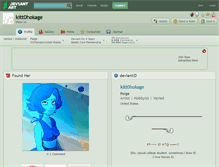 Tablet Screenshot of kitt0hokage.deviantart.com
