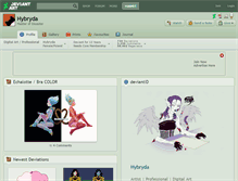 Tablet Screenshot of hybryda.deviantart.com