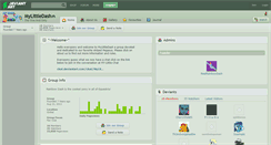 Desktop Screenshot of mylittledash.deviantart.com