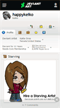 Mobile Screenshot of happykeiko.deviantart.com