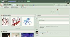 Desktop Screenshot of neko-ni-naru.deviantart.com
