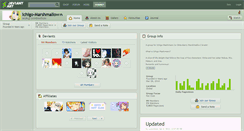 Desktop Screenshot of ichigo-marshmallow.deviantart.com