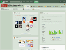 Tablet Screenshot of ichigo-marshmallow.deviantart.com