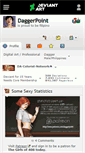 Mobile Screenshot of daggerpoint.deviantart.com