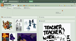 Desktop Screenshot of mumy-chan.deviantart.com