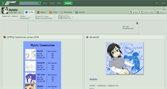 Desktop Screenshot of myioto.deviantart.com
