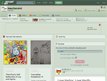 Tablet Screenshot of maechen444.deviantart.com