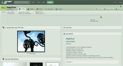 Desktop Screenshot of magnifuse.deviantart.com