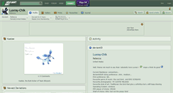 Desktop Screenshot of luxray-chik.deviantart.com