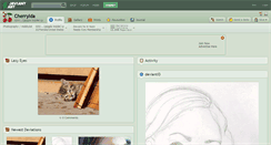 Desktop Screenshot of cherryida.deviantart.com
