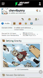 Mobile Screenshot of chewibunny.deviantart.com