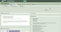 Desktop Screenshot of gbindahouse.deviantart.com