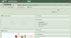 Desktop Screenshot of countdracula.deviantart.com