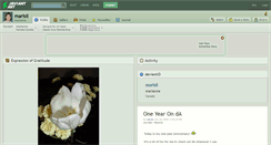 Desktop Screenshot of marisil.deviantart.com