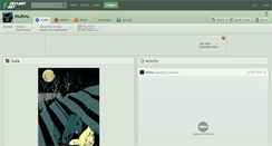 Desktop Screenshot of muhvu.deviantart.com