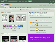 Tablet Screenshot of froodals.deviantart.com