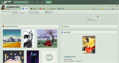 Desktop Screenshot of celestialwriter.deviantart.com
