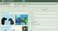Desktop Screenshot of cycloneshires.deviantart.com
