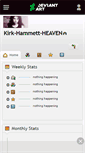Mobile Screenshot of kirk-hammett-heaven.deviantart.com