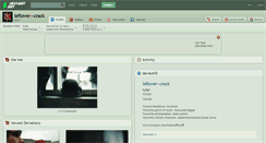 Desktop Screenshot of leftover--crack.deviantart.com