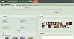 Desktop Screenshot of hapshetsut.deviantart.com