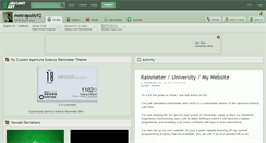 Desktop Screenshot of metropolis92.deviantart.com