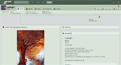 Desktop Screenshot of lupingirl.deviantart.com