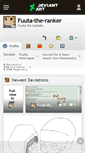 Mobile Screenshot of fuuta-the-ranker.deviantart.com