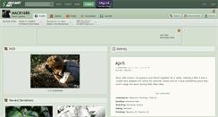 Desktop Screenshot of mac81688.deviantart.com