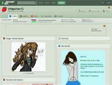 Tablet Screenshot of ichigochan12.deviantart.com