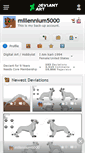 Mobile Screenshot of millennium5000.deviantart.com