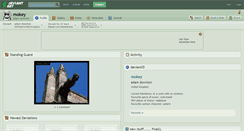 Desktop Screenshot of mokey.deviantart.com
